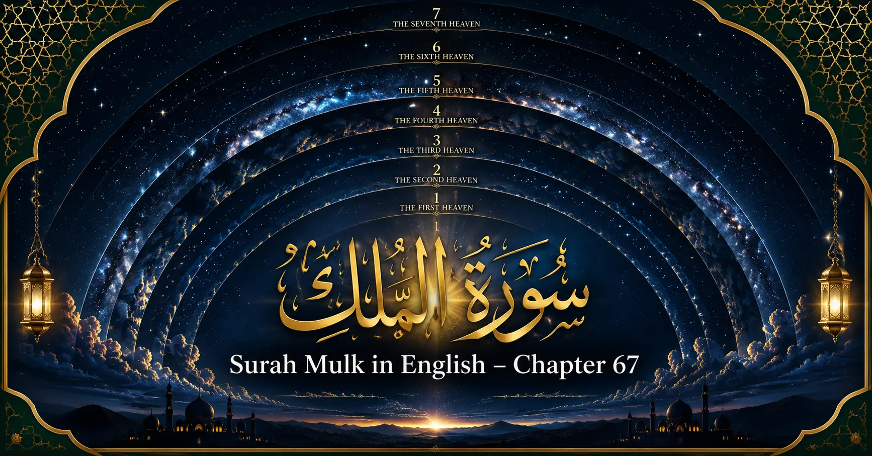 Surah Mulk in English